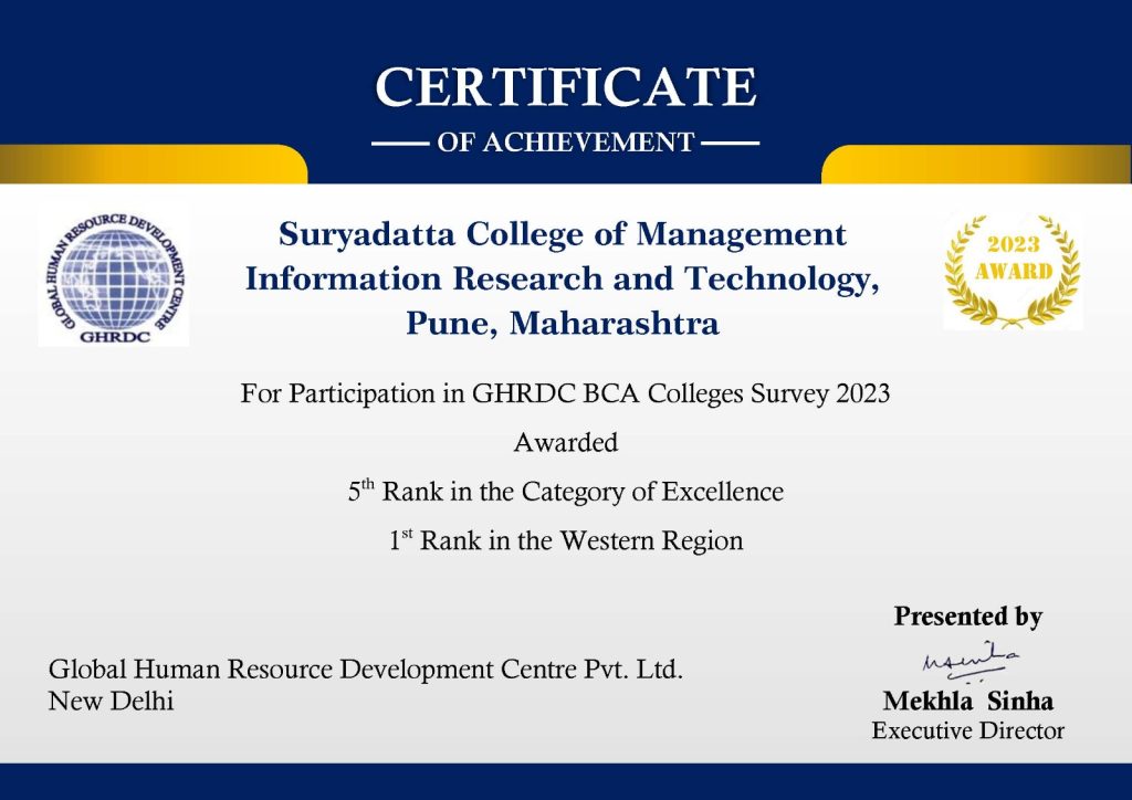 Certificate suryadatta college of Management