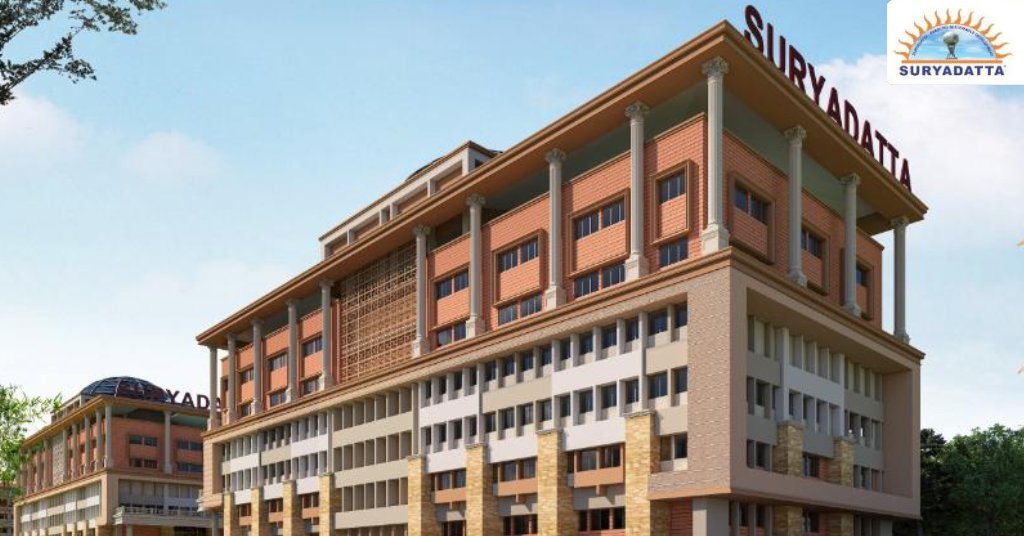 Fostering Innovation & Entrepreneurship at Suryadatta Group